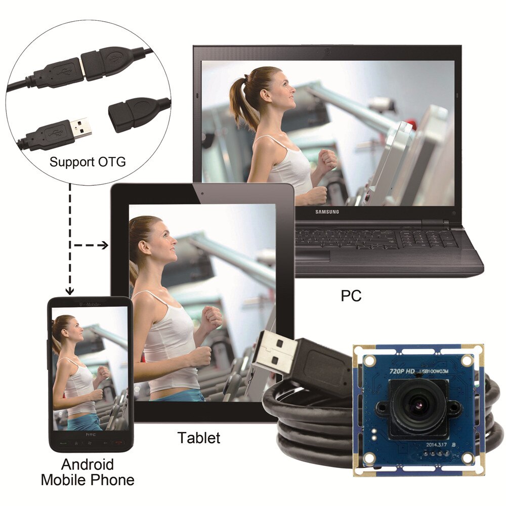 Conductor libre memoria externa USB Android con cámara HD 720P HD CMOS OV9712 sensor de lente de 3,6mm de 1m de cable