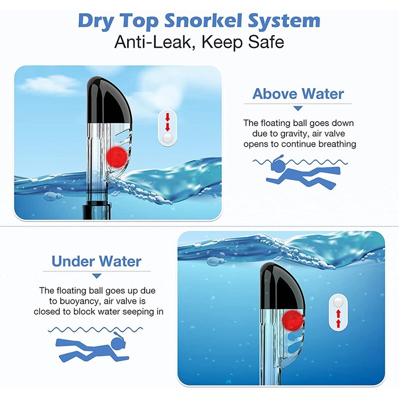 Snorkel Mask Foldable Diving Mask Set With Dry Top System And Camera Mount, Anti-Fog Snorkeling Gear
