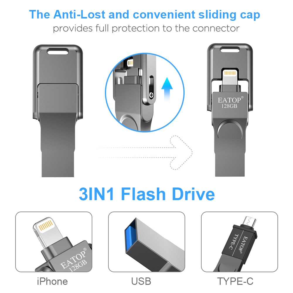 Iphone Memory Stick 128 Gb, Iphone USB3.0 Flash Drive Met 3 Poorten, compatibel Voor Iphone/Ipad/Macbook/Android En Computer (Grijs)