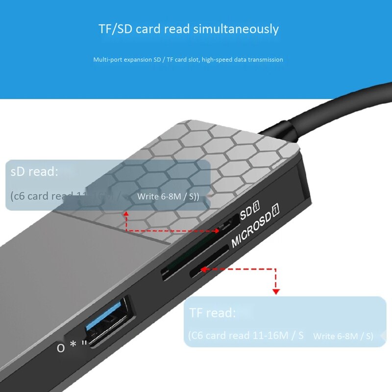 Type-c dockingstation usb 7 in hdmi netwerkinterface type 1 hub accessoires