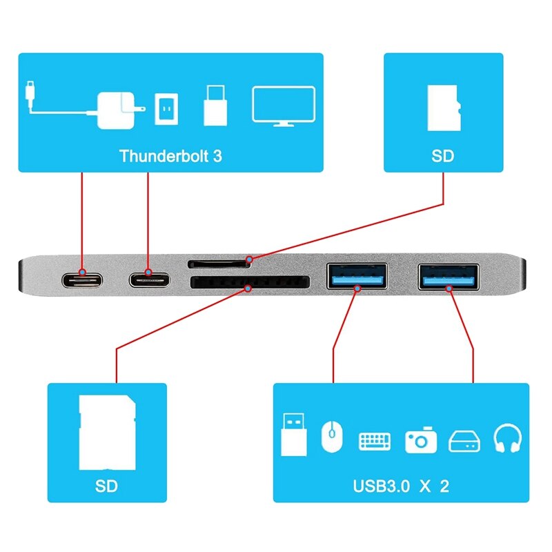 6 em 1 tipo-c USB-C hub adaptador duplo usb 3.0 porto thunderbolt 3 para pro