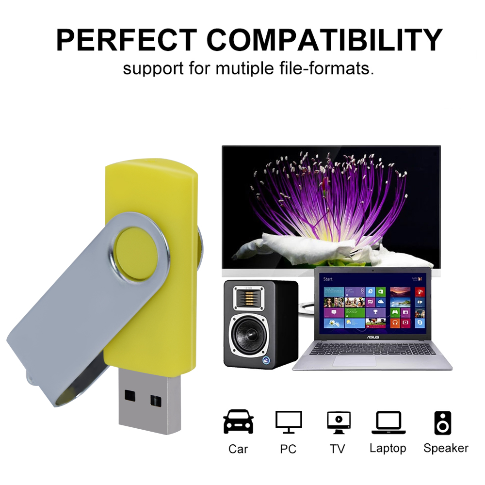 USB2.0 Flash Drive 32GB/64GB/128GB High-Speed Data Transfer Memory Stick Ultraslanke Thumb Drive USB Memory Stick