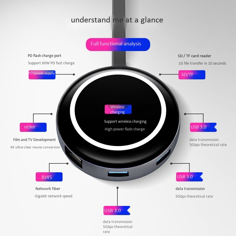 Multifunktions usb hub adapter 9 in1 usb c hub adapter gigabit  rj45 4k hdmi qi trådlös laddare sd/tf kortläsare för