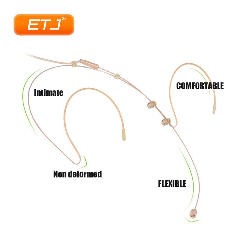 Skin Color High-Grade Ear-Hanging Invisible Microphones Host Headset Condenser Microphone Transmitter XLR