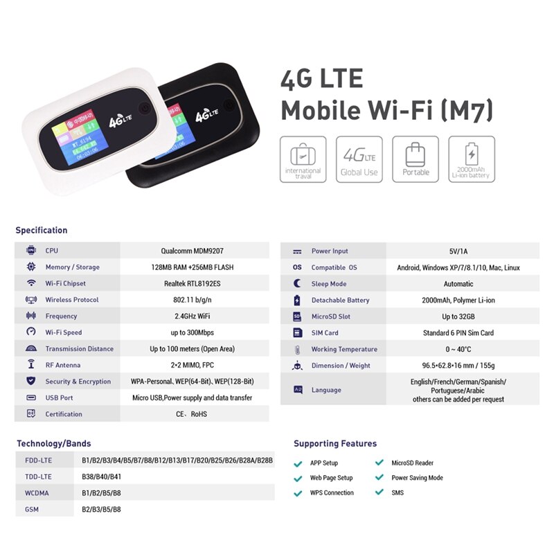 Portátil MiFi Router inalámbrico 150Mbps Color pantalla con WIFI Router bolsillo móvil WIFI Hotspot con ranura para tarjeta Sim