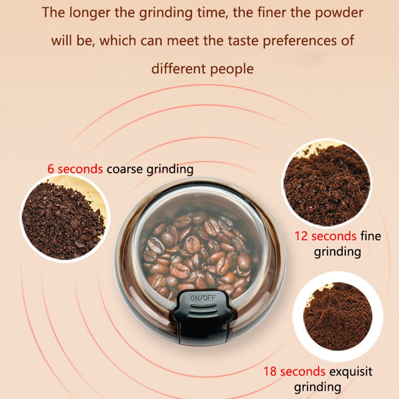Mini Kitchen Electric Coffee Bean Grinder Grains Nuts Spices Grinding Machine Multifunctional Home Stainless Steel Coffe Grinder
