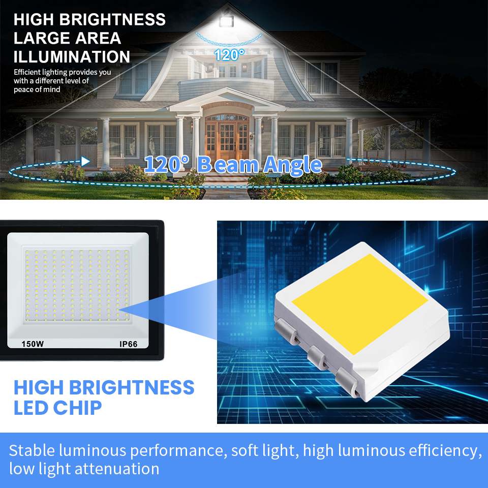 LED Spotlight High brightness 220V 10W 20W 30W 50W 100W 150W 200W 300W Waterproof IP66 Garden Outdoor Light lamp Reflector lamp