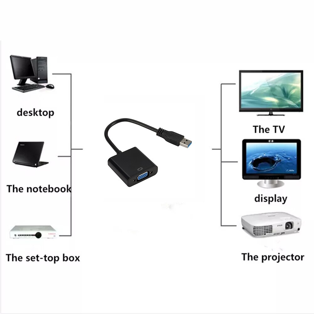 Usb 3.0 Naar Vga Video Grafische Kaart Adapter Display Externe Cable Adapter Voor Pc Hdtv 1080P/Usb 3.0 vrouw Vga Connector