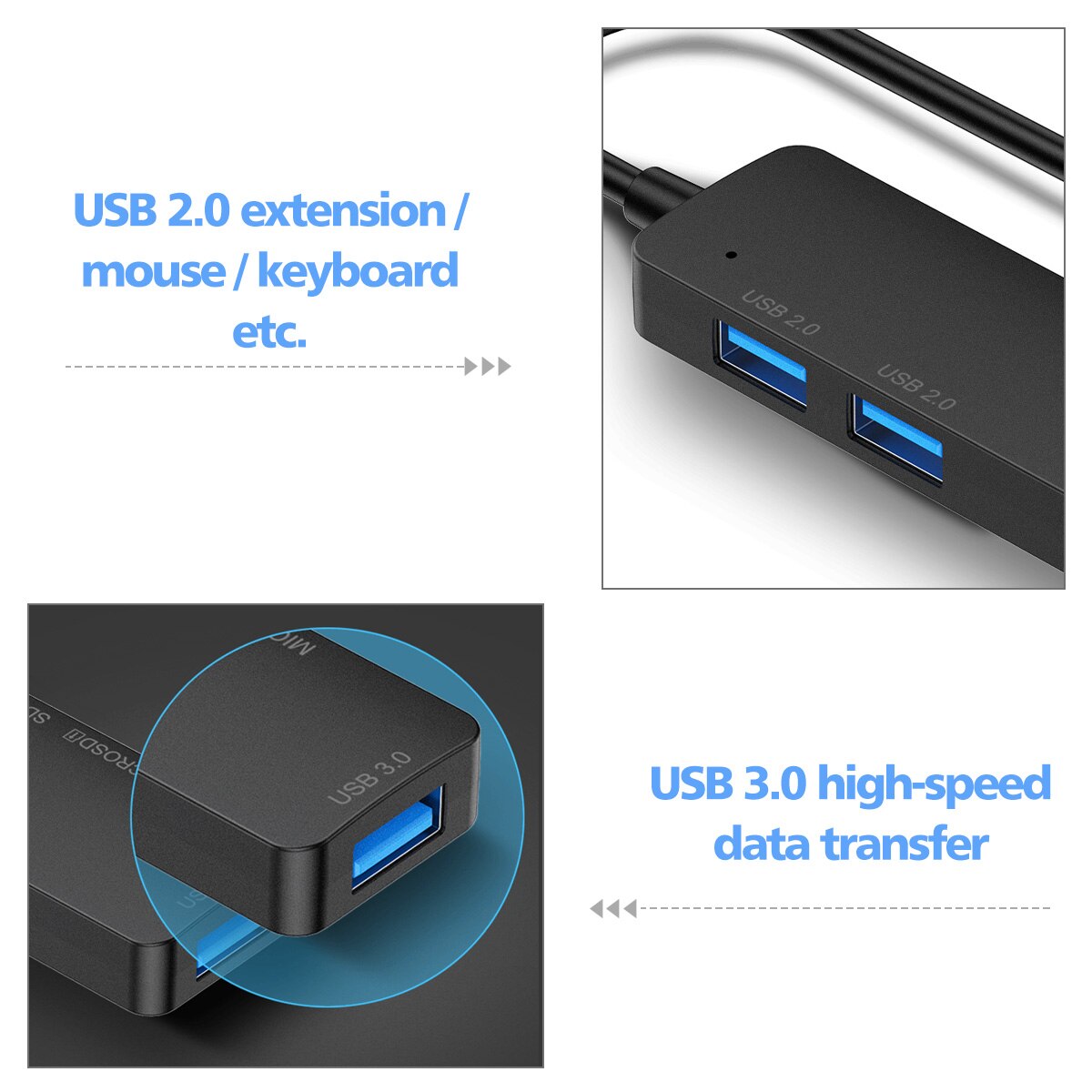 Seynli Usb Hub Type C Voor Macbook M1 Air Imac Xiaomi Laptop Kabel Adapter Usb C Hub Multi Splitter Adapter tf Sd Kaartlezer
