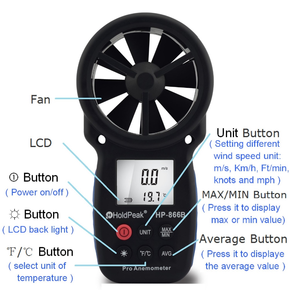 HOLDPEAK 866B Digital Anemometer THE BEST Wind Speed Meter Measures Wind Speed Temperature Wind Chill with Backlight