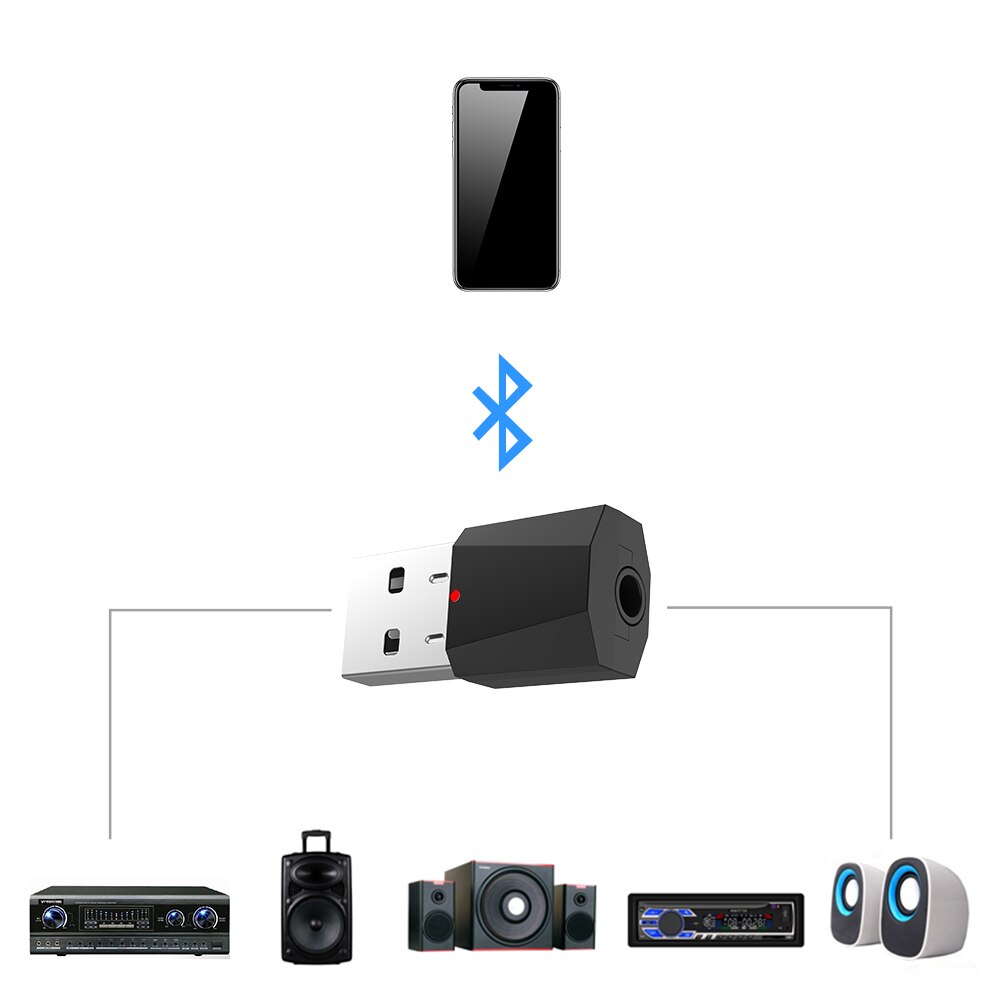 VAORLO 3.5MM Mini Bluetooth Receiver 4.2 Audio Music Stereo Wireless Adapter USB Dongle 3.5MM Jack AUX Bluetooth Receptor