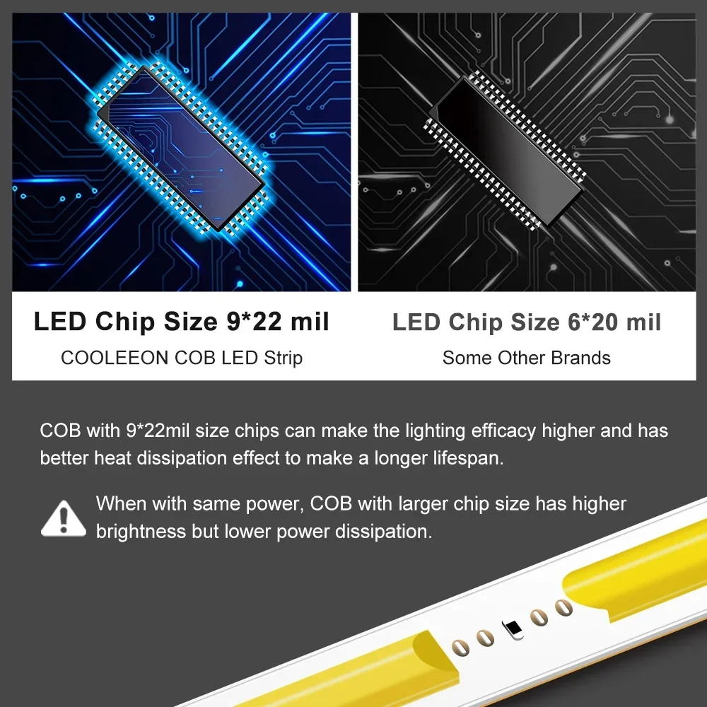 10m cob cct led streifen licht 2700 leds/m hoch dichte flexible cob 5mm led lichter ra90 6500k bis k linear dimmbar 3 drähte dc24v