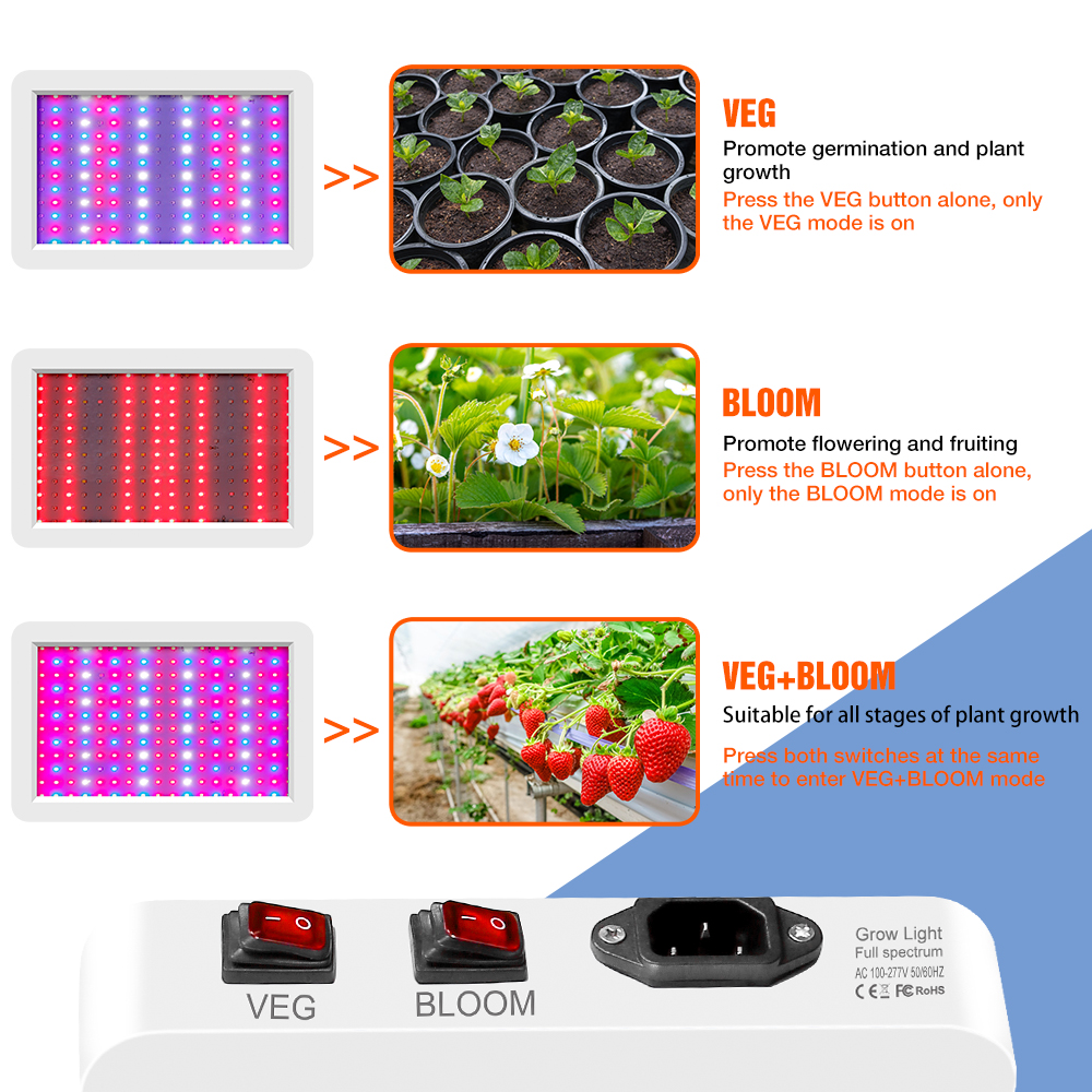 5000W Quantum Board LED Grow Light Phyto Lamp Full Spectrum LED Plants Bulb Indoor 4000W Phytolamp For Flower Seedling Fitolamp