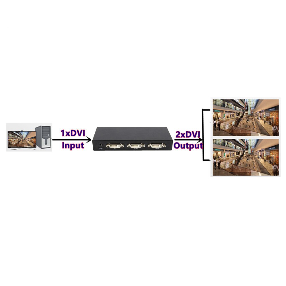 2 Ports DVI Splitter 1x2 dvi Adapter Distributor,Dual link Dvi-D 29-pin Female Connector For CCTV Monitor Camera Multimedia STB