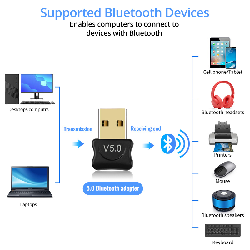 Bluetooth 5.0 Adapter USB Bluetooth Transmitter for PC Computer Receptor Laptop Earphone Audio Printer Data Dongle Receiver
