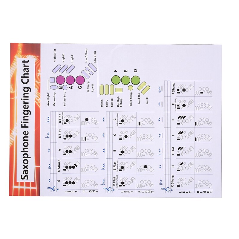 Saxophone Practice Chart Coated Paper Saxophone Fingering Chart Saxophone Fingering Chart Music Chords Poster L