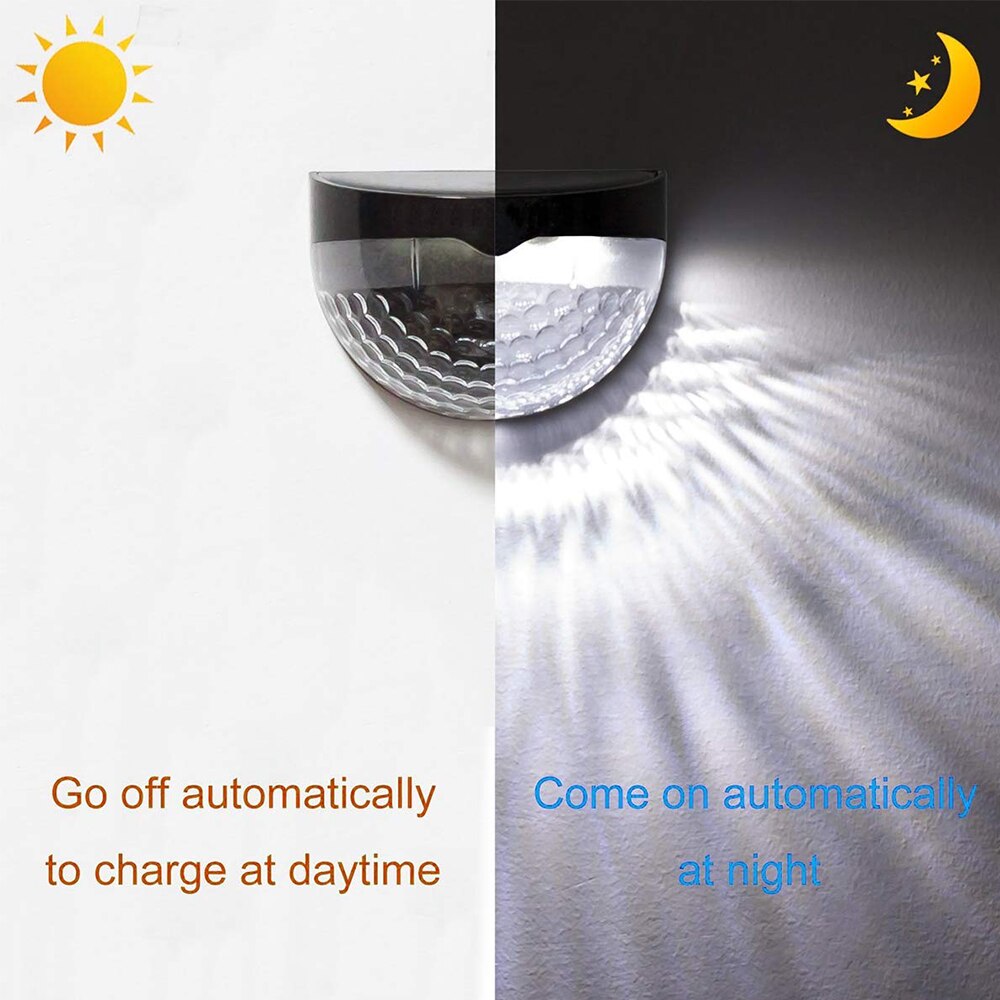 Led-tuinverlichting op zonne-energie, buitenverlichting voor terras en muur, milieuvriendelijke decoratieve verlichting op zonne-energie