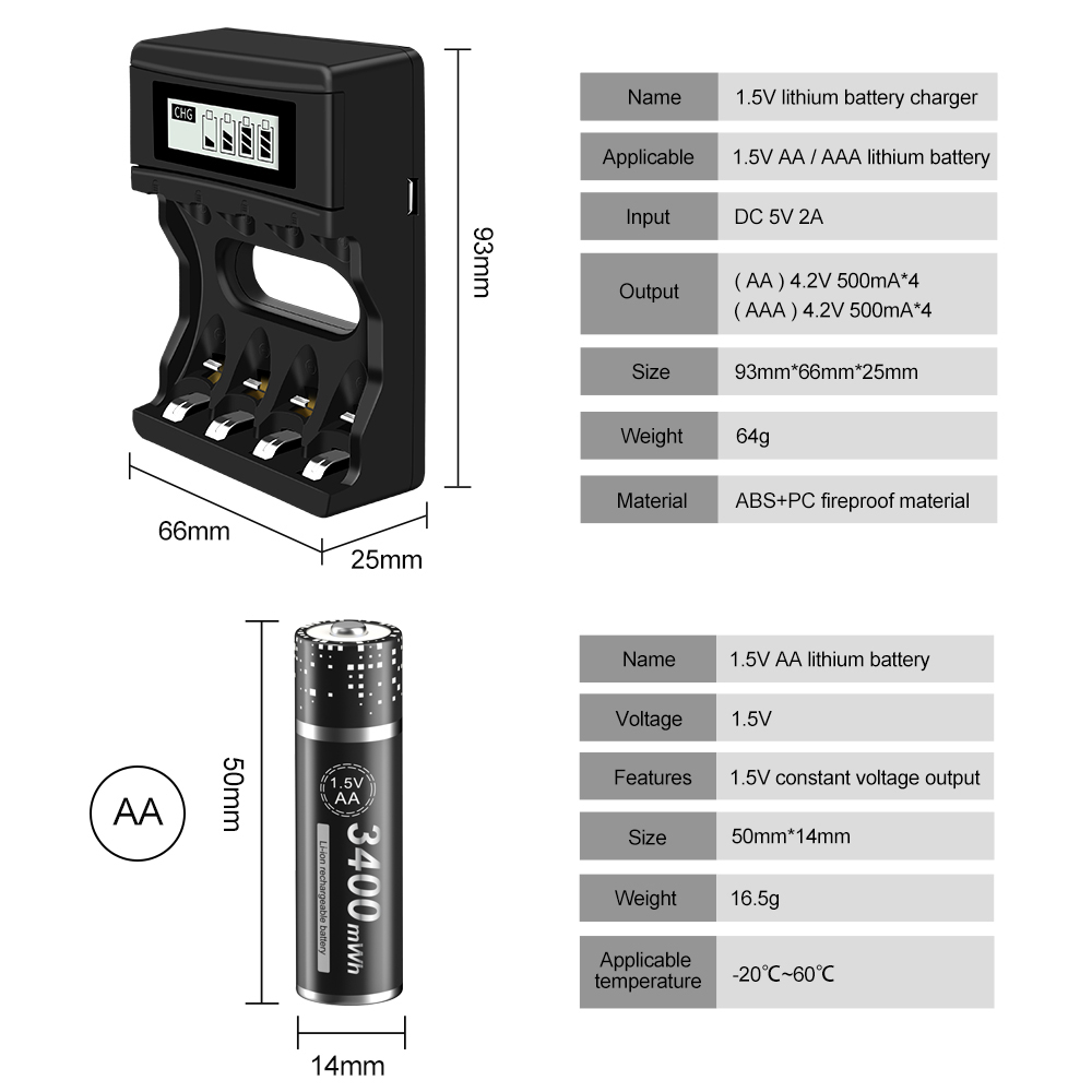 PALO AA 1.5 V Li-ion Rechargeable battery 1.5V AA lithium battery 3400 mWh AA batteries for Clocks, mice, computers, toys so on