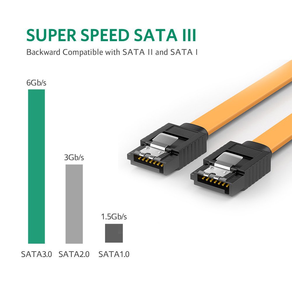 Confezione Da 20 Cavi SATA III 6 Gbps, Diritti, Con Chiusura Di Bloccaggio, Lunghezza 40,6 Cm. Perfetti Per Collegare HDD, SSD E Unità Ottiche.