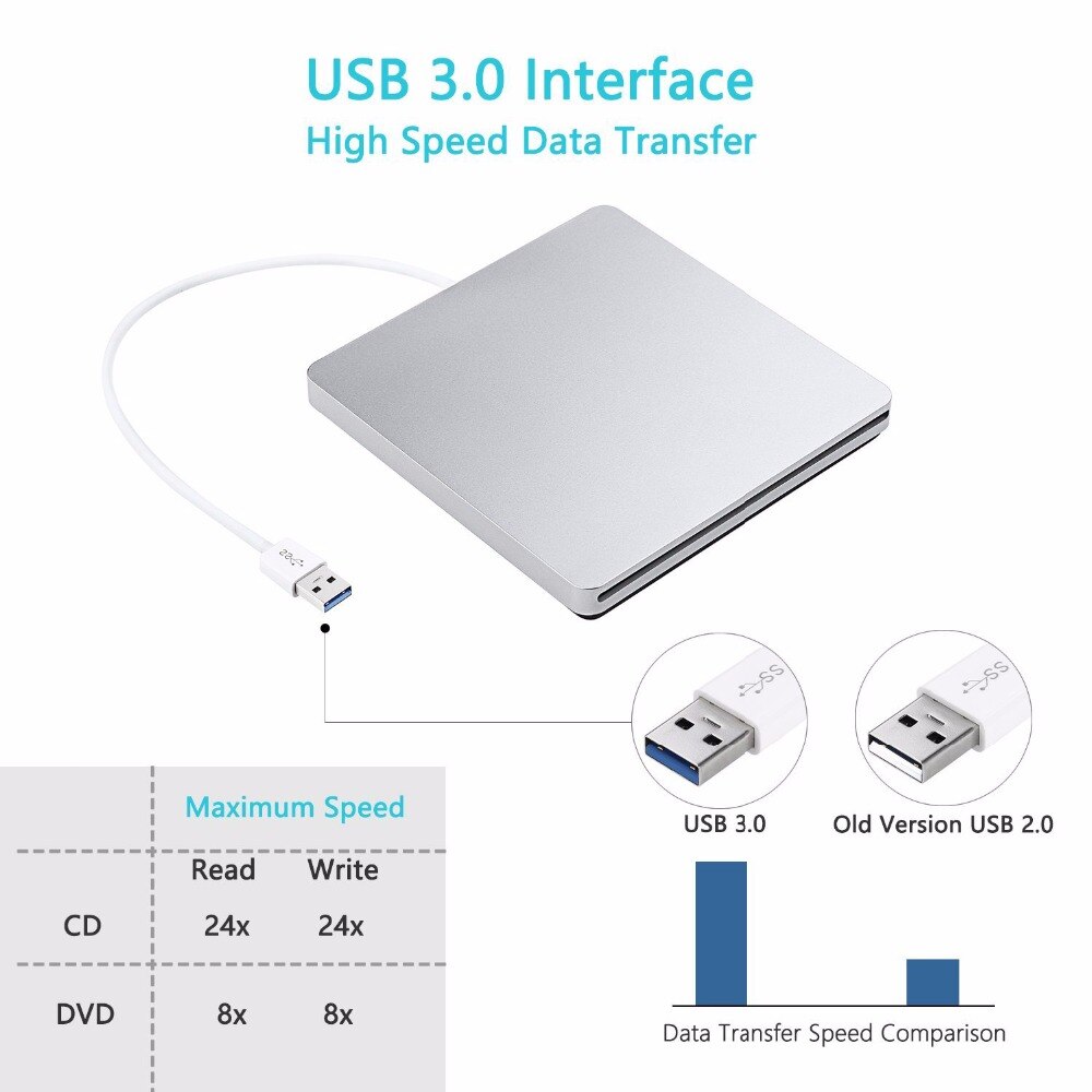 Externe Slim USB3.0 DVD Brander DVD-RW VCD CD RW Brander Draagbare voor Samsung Asus Dell HP ACER Lenovo Toshiba xiaoMi