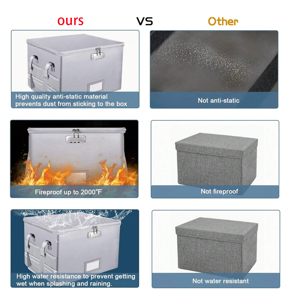 Fireproof Waterproof Folding File Organizer for Office and Home, Easy to Organize All Kinds of Files Storage Boxes