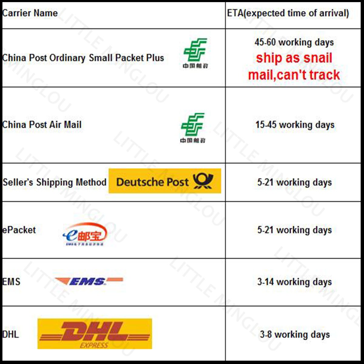 Little Minglittle Fit Life Dumbbell charm fitness bracelet Black Matte stone bead men Bracelets & bangles for women jewelry