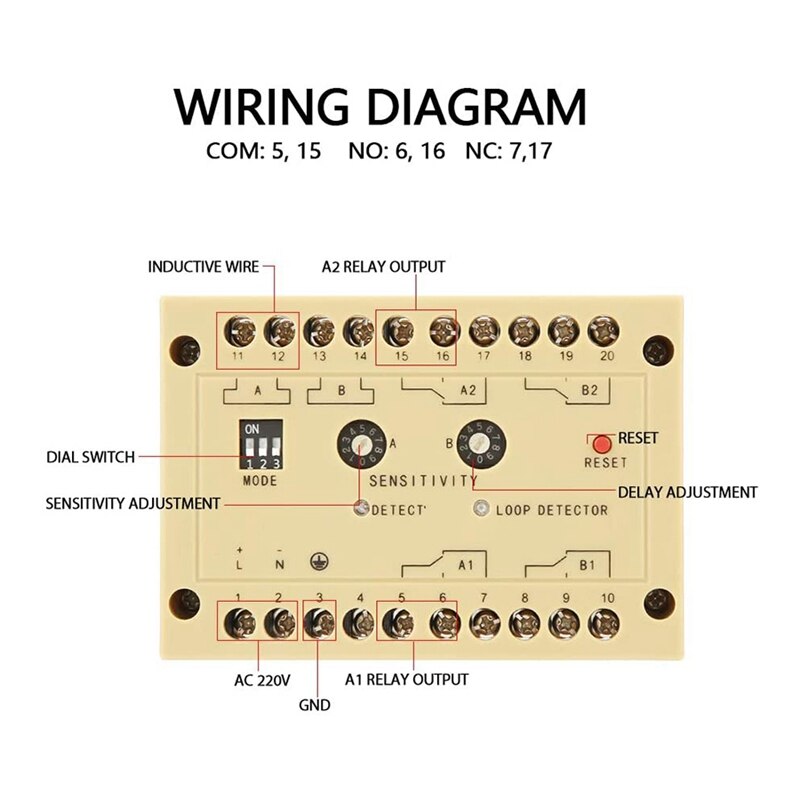 Industrial Grade Vehicle Loop Detector Inductive General Ground Sensor Detector for Car Parking Hotels