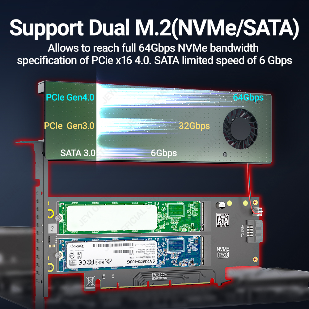 Adapter JEYI SK9 M.2 Dual PCIE 4.0 do dysków NVMe / NGFF SSD z wentylatorem Turbo, NVME (klucz m) i SATA (klucz b) do gniazda PCIe x4 X8 X16