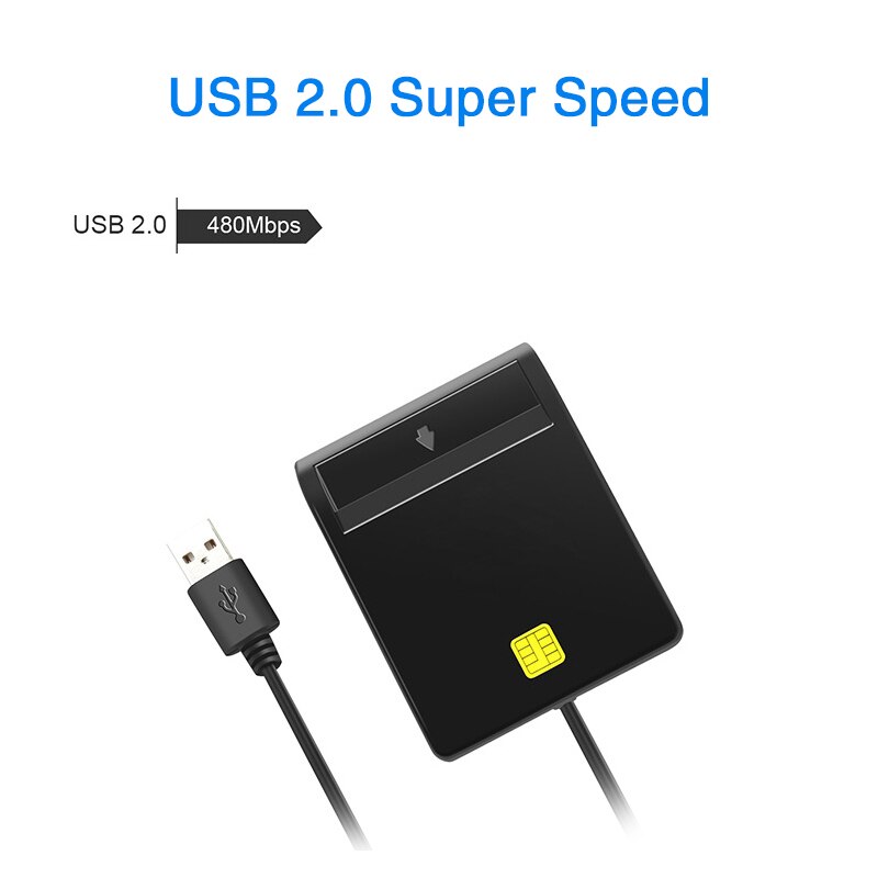 Portable Universal Smart Card Reader For Bank Card Tax Card ID CAC DNIE ATM IC SIM Card Reader for Android Phones Tablet