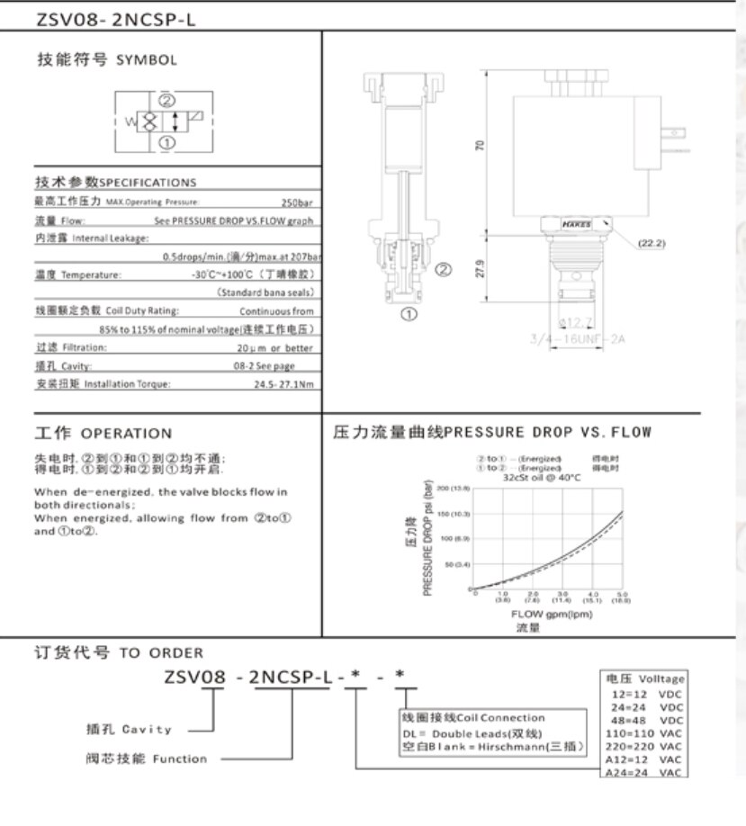 Hydraulic Threaded Plug-in Solenoid Valve For Pressure Relief, Two Position Two Normally Closed DHF08-220H LSV08-2NCPM (Size : DC24V