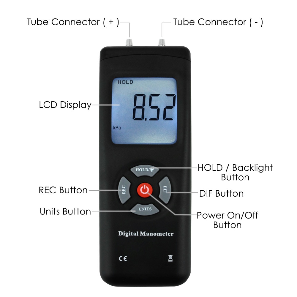 Bærbar håndholdt luftvakuum/gastrykmåler digitalt manometer 11 enheder med baggrundsbelysning  +/-13.78 kpa  +/-2 psi