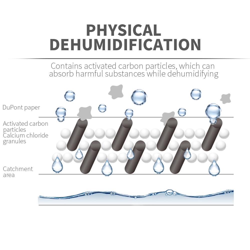Charbon actif déshumidification boîte déshumidificateur hygroscopique déshumidificateur sac pratique déshydratant maison ménage