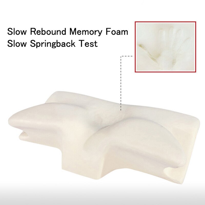 YRHCD Style Slow Rebound Memory Cervical Pillow Horn shaped Orthopedic Neck protection Pillow size in 60x30x13cm