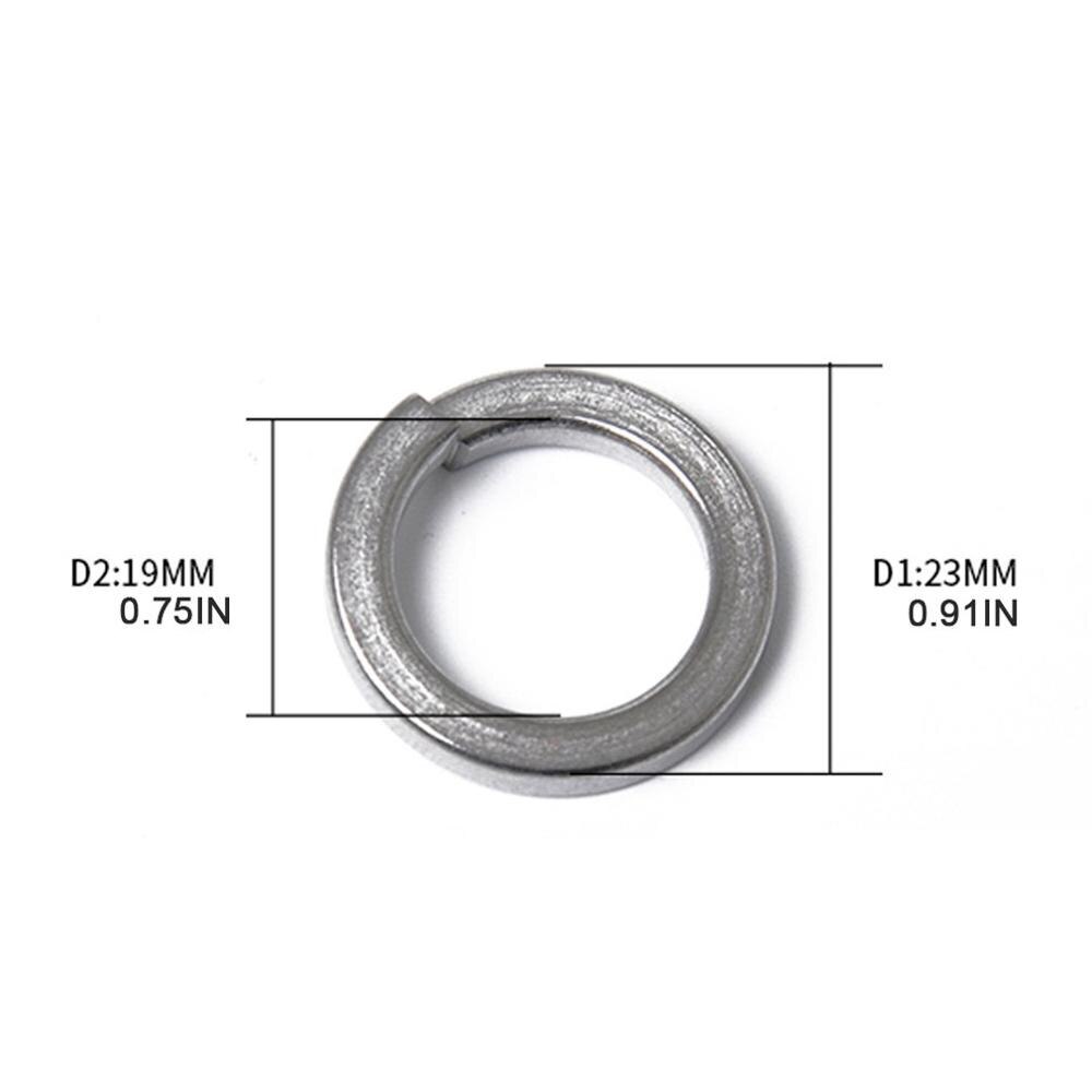 Universal Utility Auto Parts Replacement Parts Flat Gasket Material Durable Life Not Easy To Damage