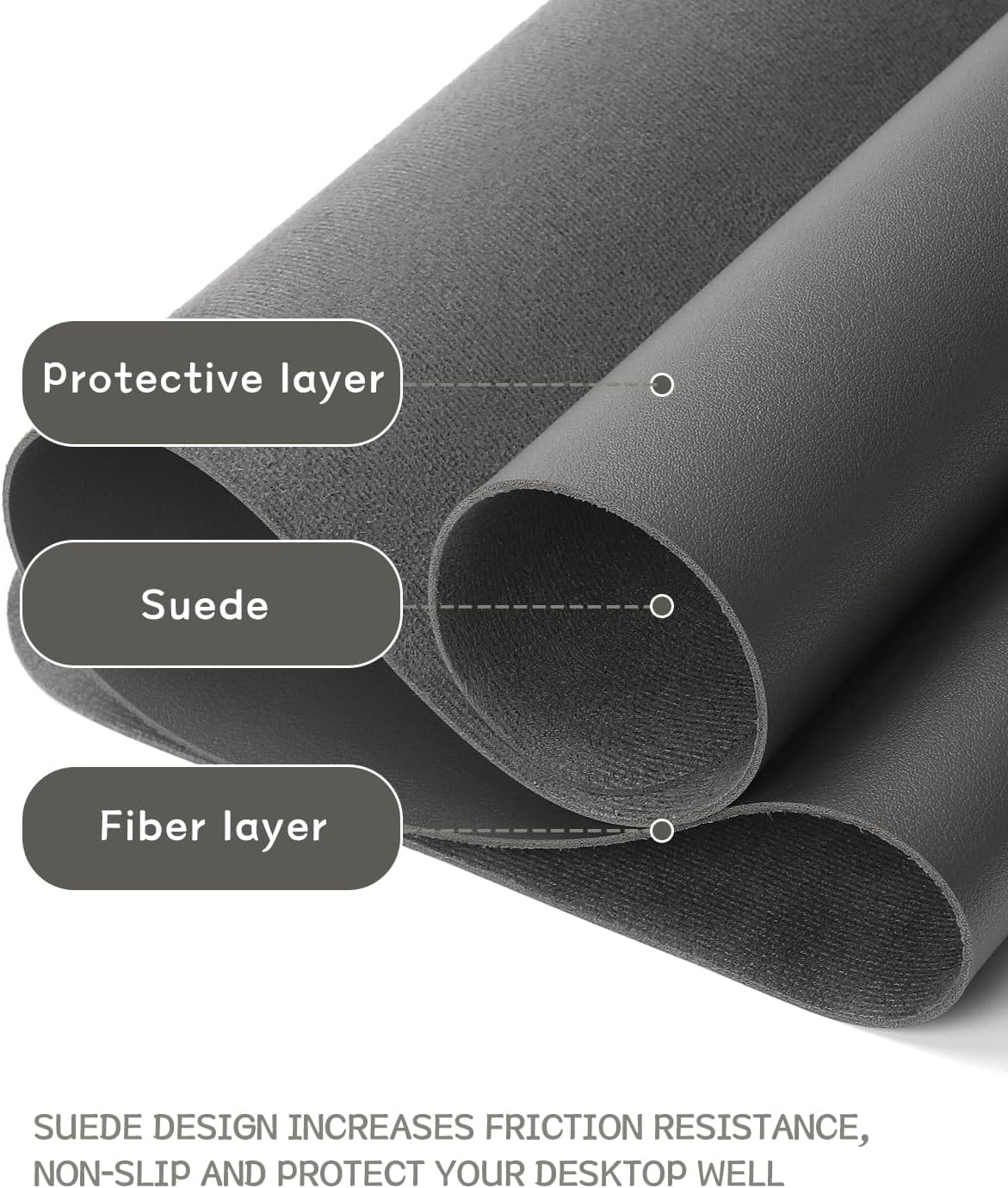 XXL Office Desk Pad Mat PVC Leather Waterproof Mouse Pad Desktop Keyboard Desk Pad Ultra Thin Large Desk Blotter: 26x21 cm  / Dark Grey