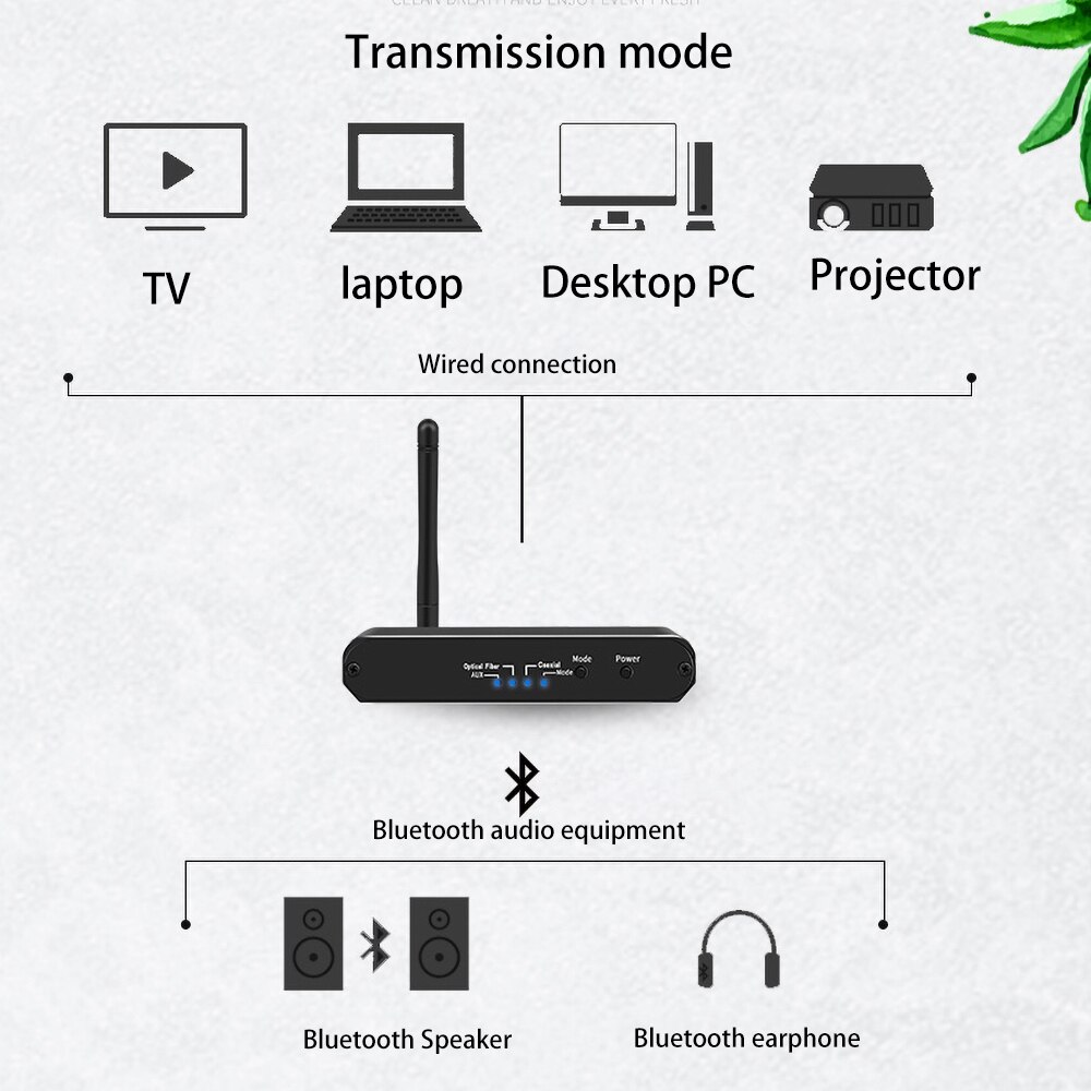 VAORLO HiFi Wireless Bluetooth 5.0 Transmitter Receiver Support Digital To Analog Stereo Music For TV Headphones Converter