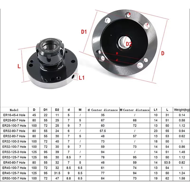 ER16 ER50 ER25 ER32 125 ER40 chuck 100mm 80mm Mini Flange Four Axis cartridge Collet Fixture Chuck For CNC Milling Lathe Tool