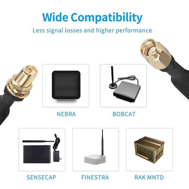 Lora Flat Cable Male Female Window And Door Feed Thru Coaxial Cable Extension Adapter For Lora Wifi