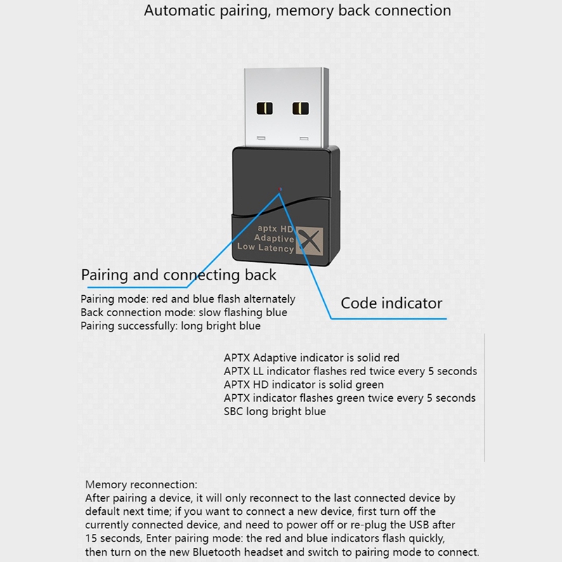 APTX Adptive Bluetooth Transmitter, USB Bluetooth 5.2 Audio Transmitter, Driver-Free, Can Switch APTX Code Freely