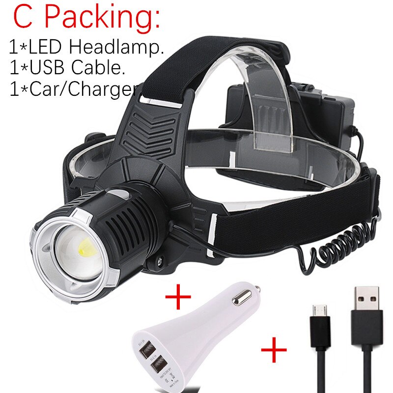 High XHP-70 LED ZOOM Headlamp zooming Head Lamp USB charging Waterproof fishing headlight