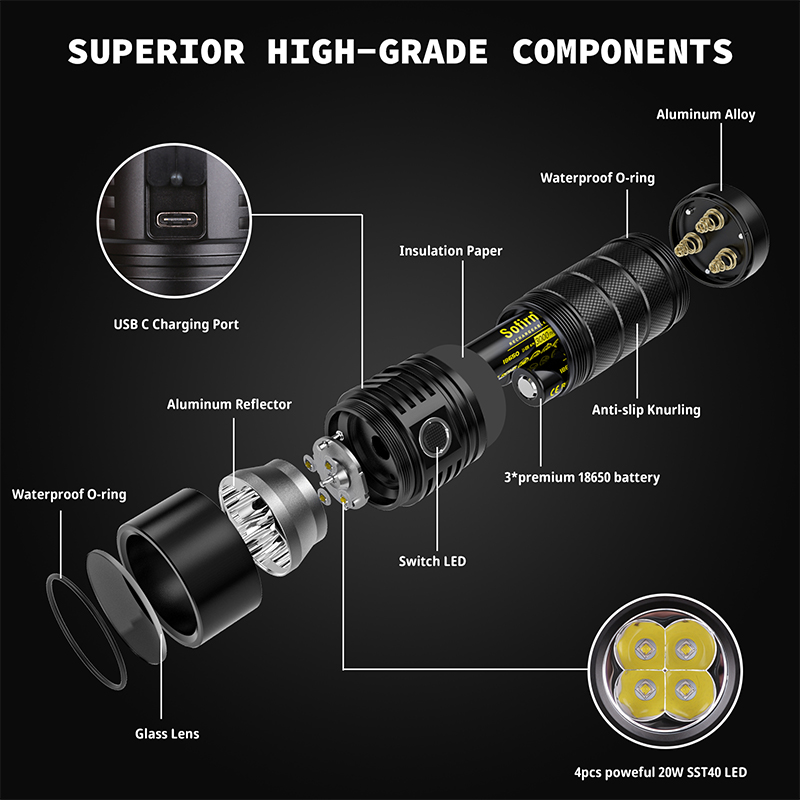 Sofirn SP36 Pro Anduril 4 * SST40 potente linterna LED de 8000LM USB-C recargable 18650 linterna súper brillante