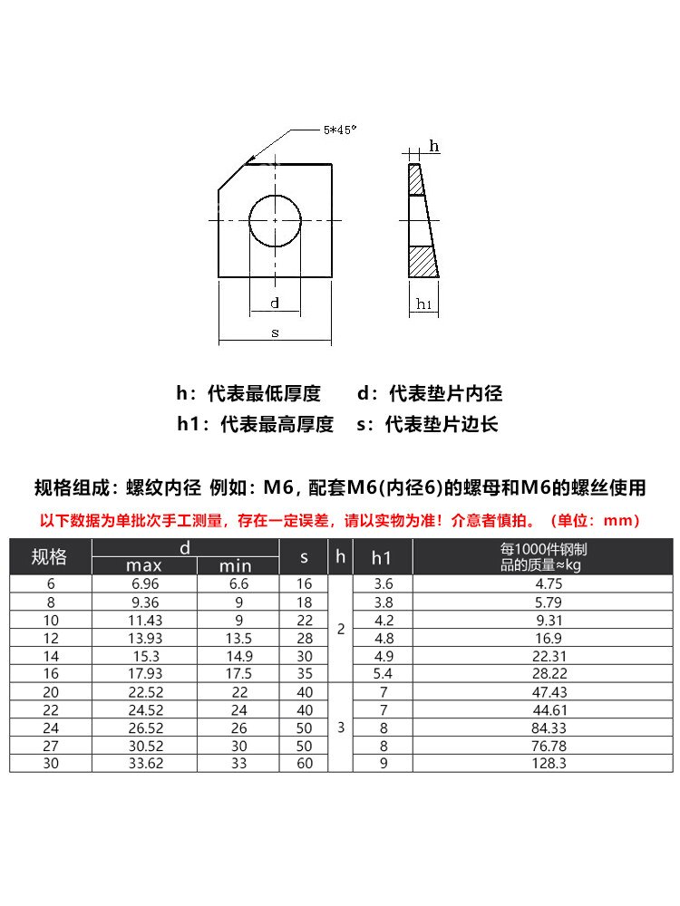 304 Roestvrij Stalen Vierkante Schuine Pakking, I-Staal Platte Pakking, Ontbrekende Hoek Pakking M6-16 (GB853)