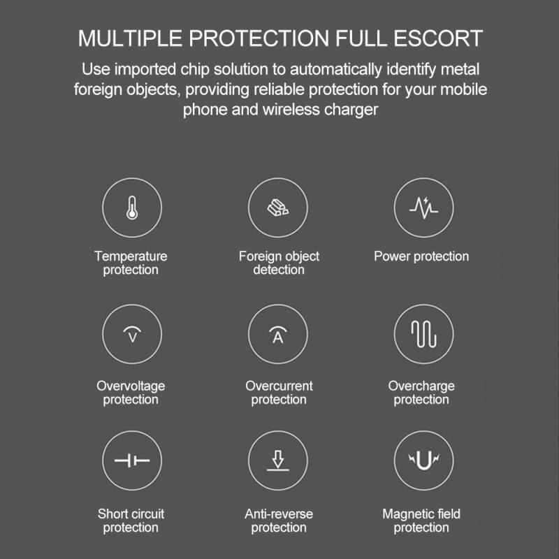 10W Qi Universele Auto Draadloze Oplader Opladen Pad Voor Iphone X Xr 11 Pro Snelle Telefoon Oplader Voor Samsung s9 Met Antislip Mat