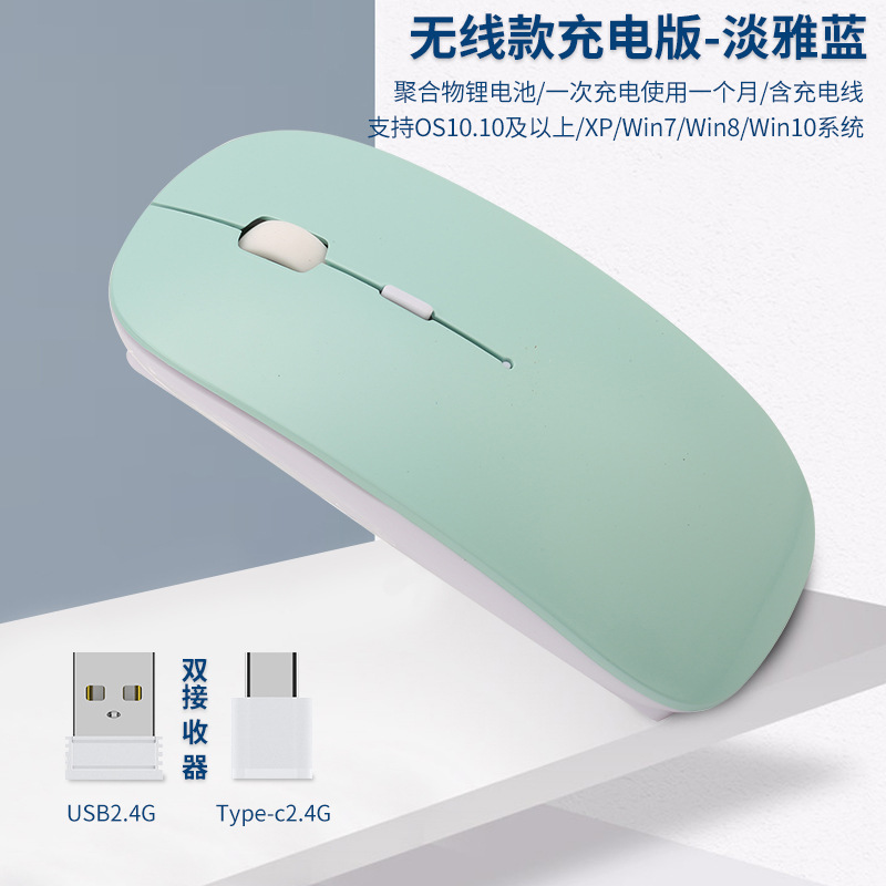 Charging Type-c Wireless Mouse +USB Dual Receiver Mute Ergonomic 1000/1200/1600 Three-speed DPI: Blue