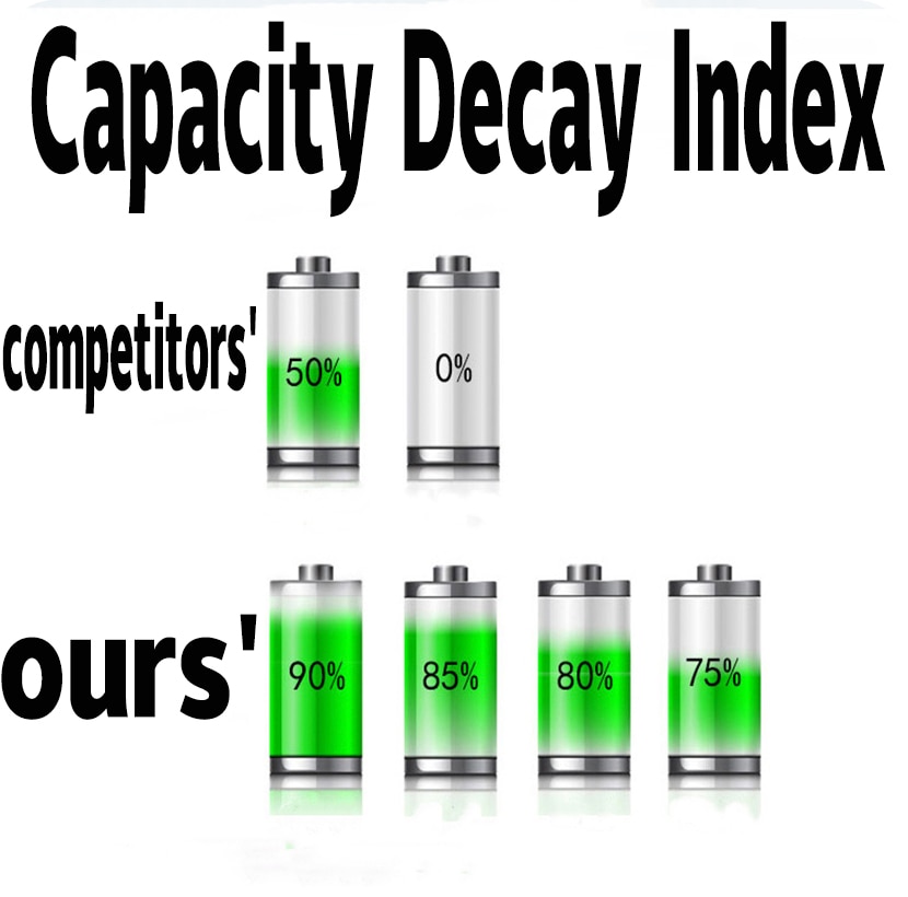 SC batteries akkumulator sub C batterie plateau plat 3000mAh onglets de soudage 1.2V akkus NIMH pour perceuses sans fil pour hitachi