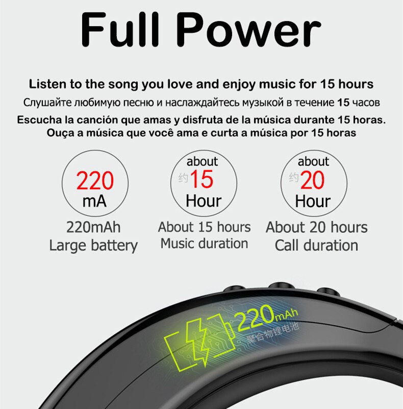 Draadloze Bluetooth Oortelefoon Business Lawaaibeheersing Headset Met Microfoon Sport Oorhaak Oortelefoon Voor Iphone 12 Samsung Xiaomi