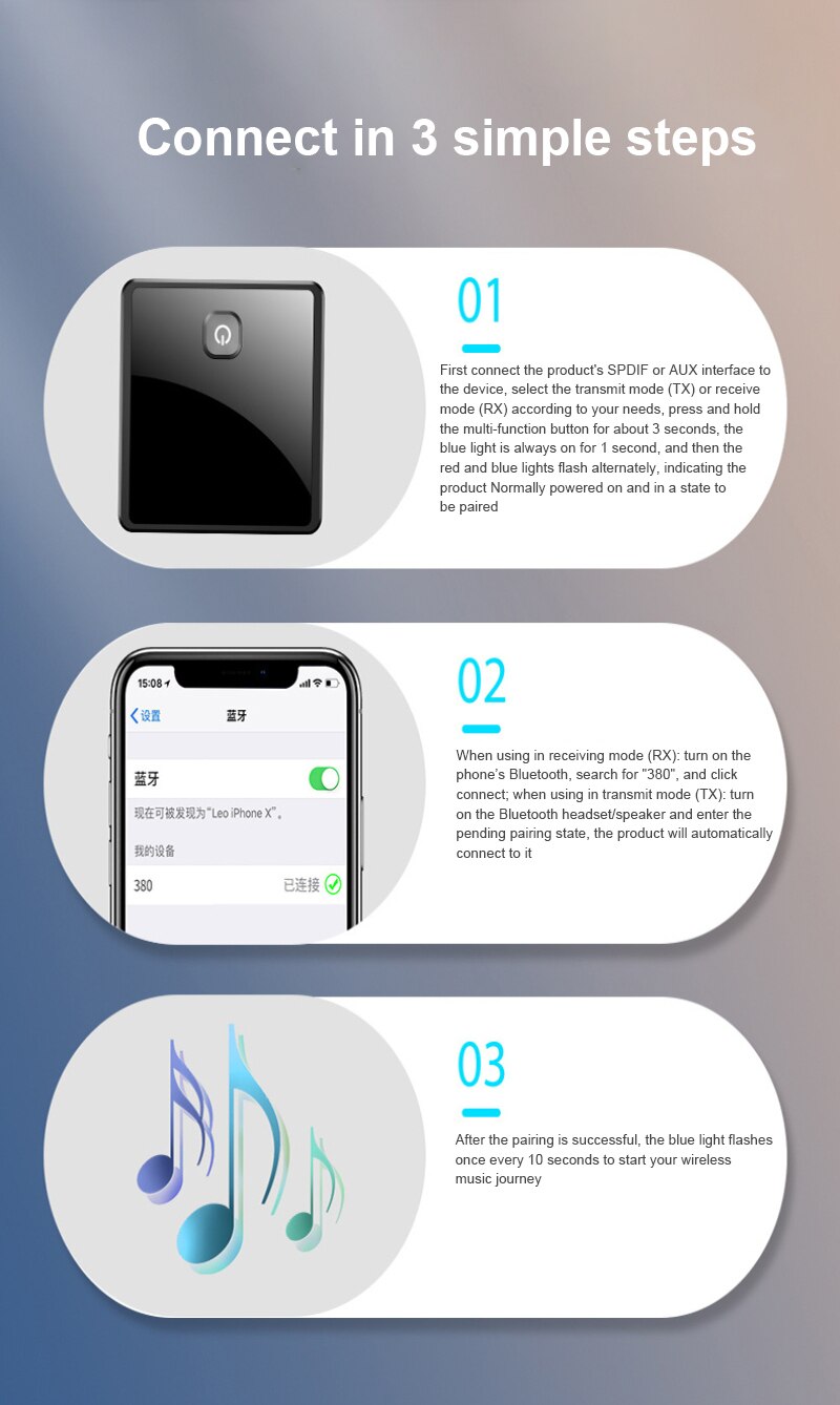2 IN 1 Bluetooth Audio Receiver Bluetooth Transmitter Support Fiber Optic Interface And 3.5mm AUX Interface For TV Speaker