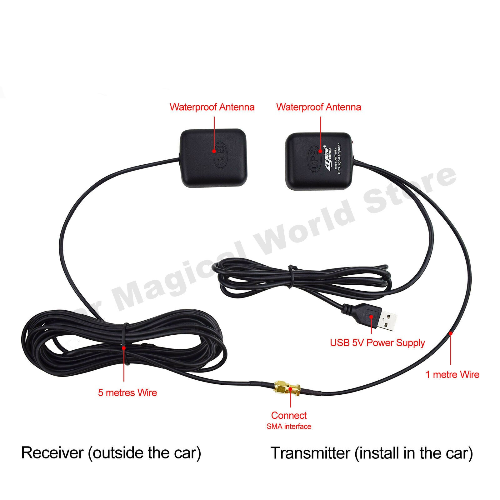 Auto Gps Signaal Antenne Versterker Booster Verbeteren Apparaat Met Gps Ontvanger + Transmiter 30DB Voor Telefoon Navigator Volledige Set