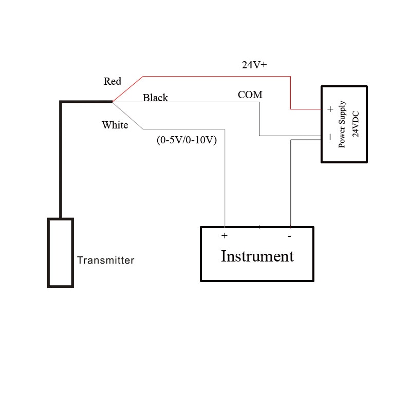 4-20ma 0-5v 0-10v rs485 udgang integreret flydende olie vandniveau sensor transmitter sonde registrere