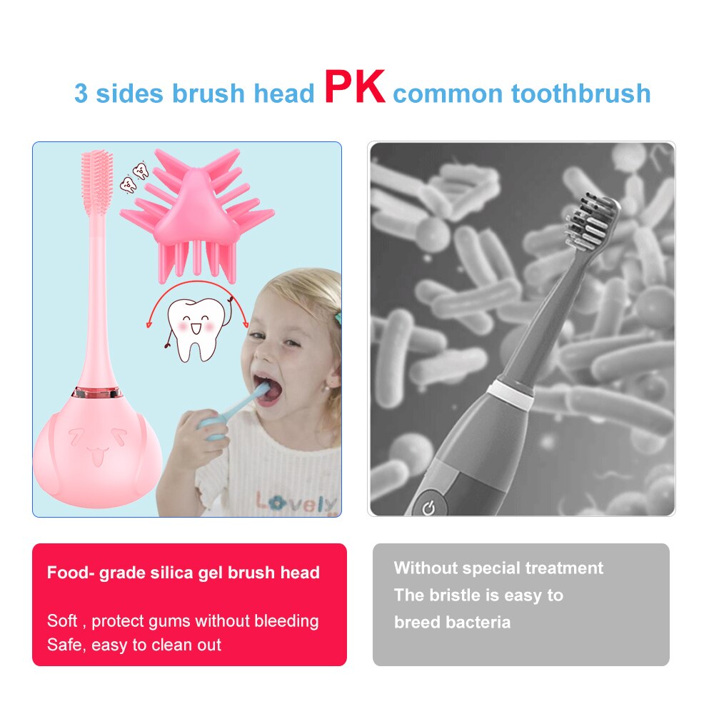 Drie Zijdig Kid Sonic Elektrische Tandenborstel 2-10 Jaar Oude Usb Oplaadbare Vervanging 360 Graden Elektrische Kinderen Tandenborstel